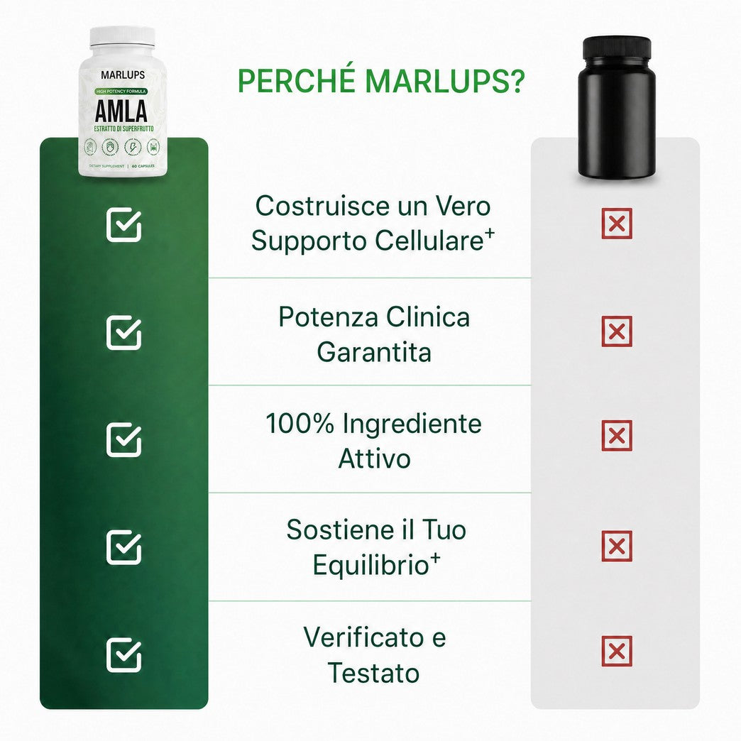 MARLUPS Amla Estratto di Superfrutto